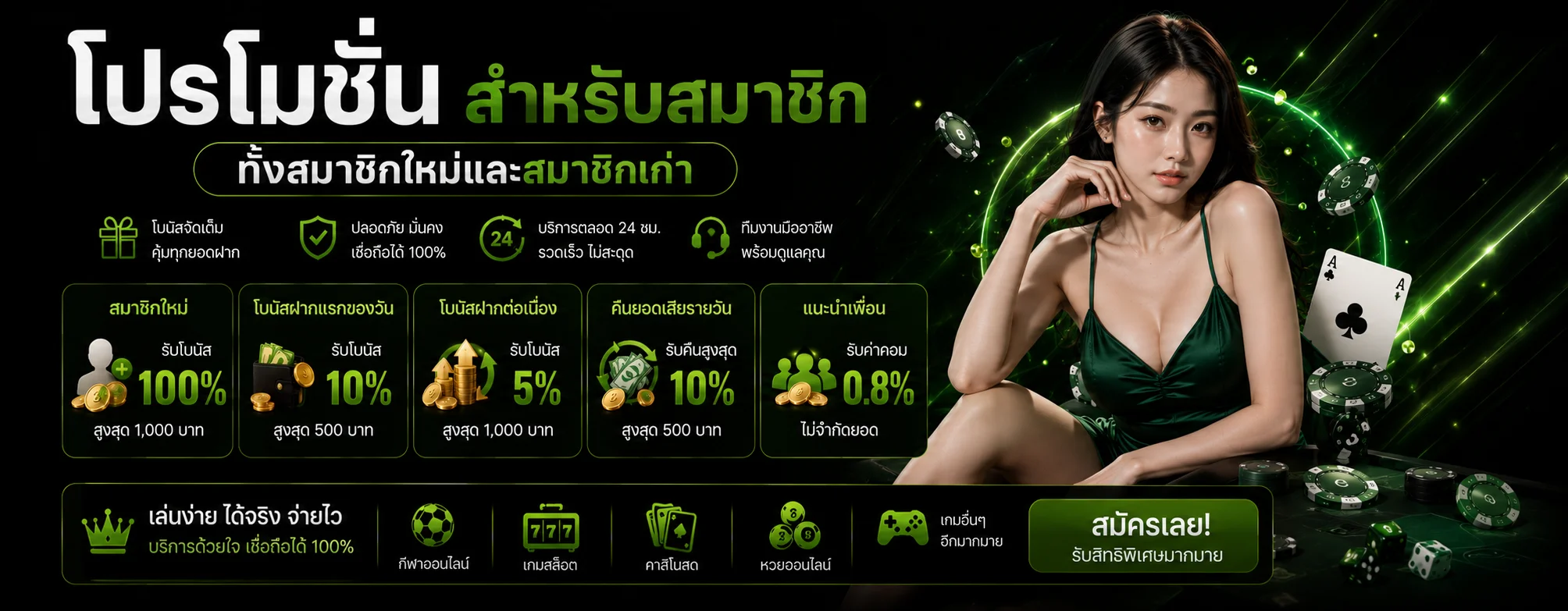 aura88 banner